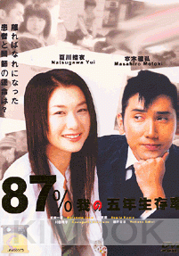 My 5 year Survival Rate (Japanese TV Drama)