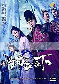 Under the power (Chinese TV Series)