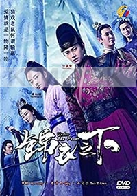 Under the power (Chinese TV Series)